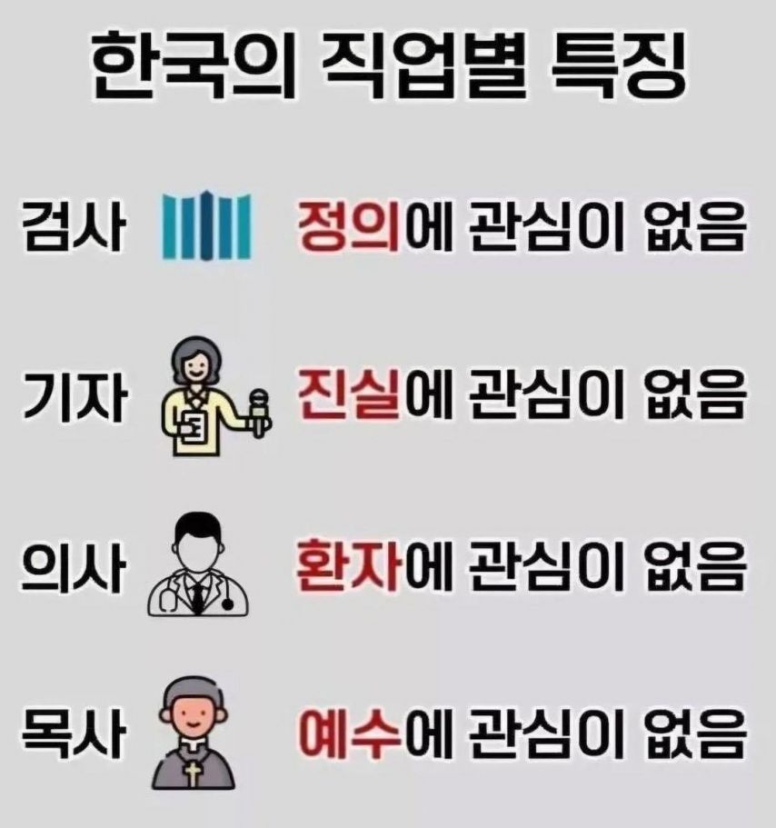 한국의 직업별 특징