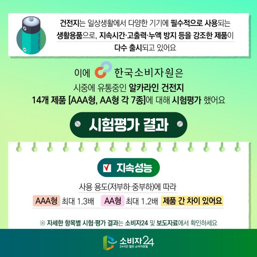 시중의 AA/AAA 건전지 14종 비교