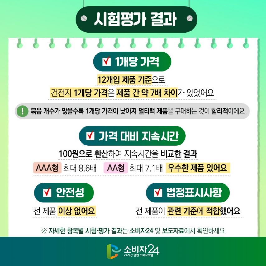 시중의 AA/AAA 건전지 14종 비교