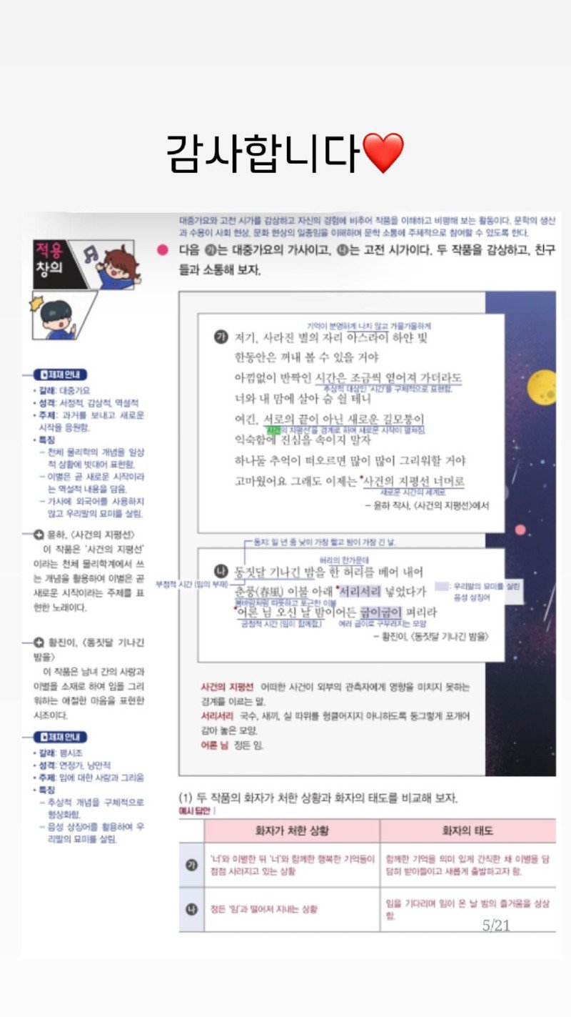 가수 윤하 사건의 지평선 고등 교과서에 실린다...문학 지문 수록