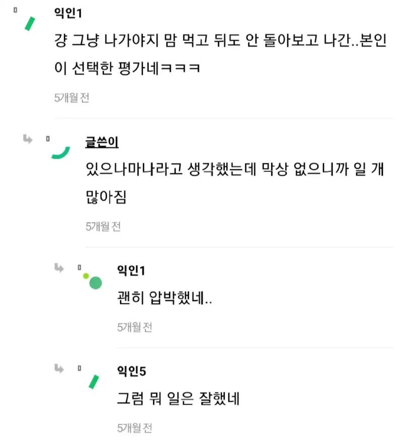 인턴이 말도 없이 무단 결근후 퇴사통보