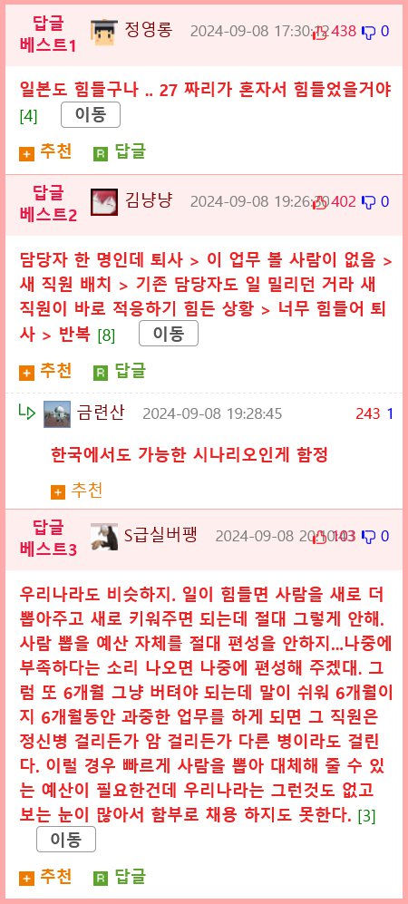 일본에서 20대 공무원이 징계받고 퇴사한 사연