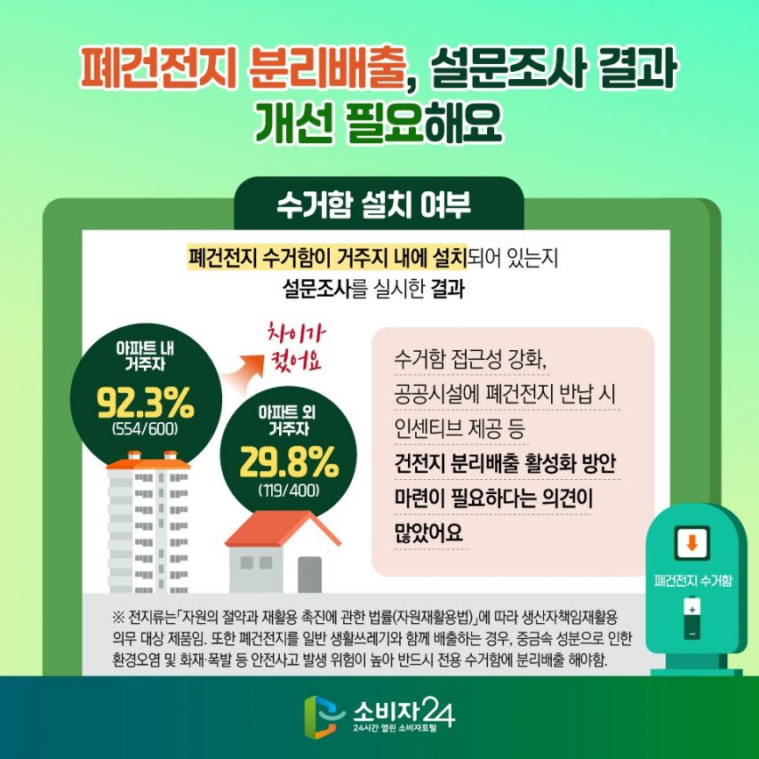 시중의 AA/AAA 건전지 14종 비교