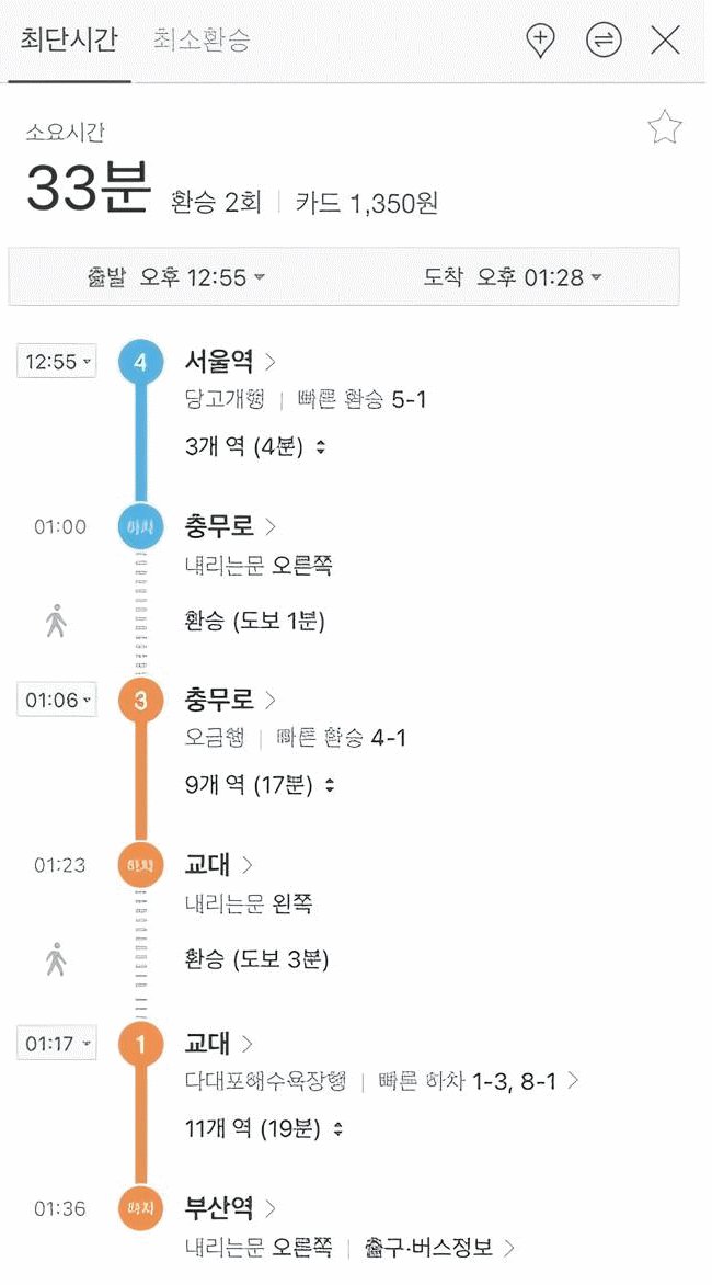 서울역에서 부산역까지 30분컷하는 방법