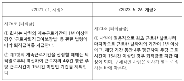 [2024 국감] 