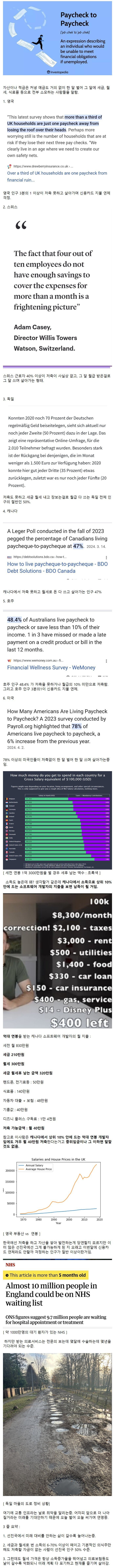 선진국 평균 현실.jpg