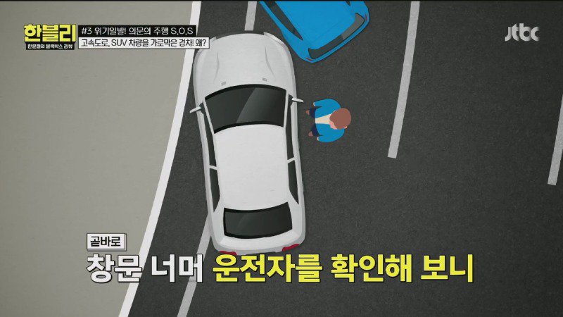 고속도로에서 번개탄 자살 시도하다 경련으로 질주하던 SUV 막은 경차 운전자