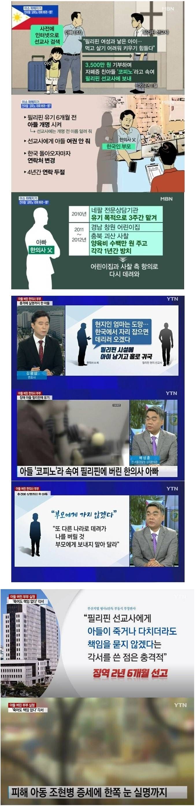 아들 코피노라 속여 필리핀에 버린 한의사