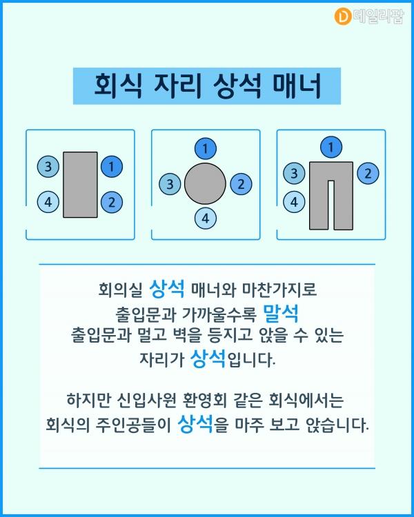 사회생활 경험 없는 사람들은 모르는 상석 위치