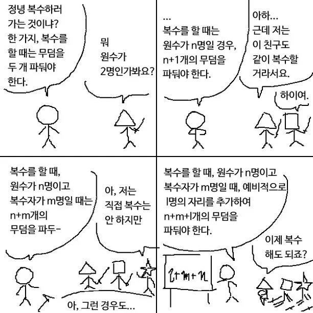 복수를 할 때는 무덤을 두 개 파라