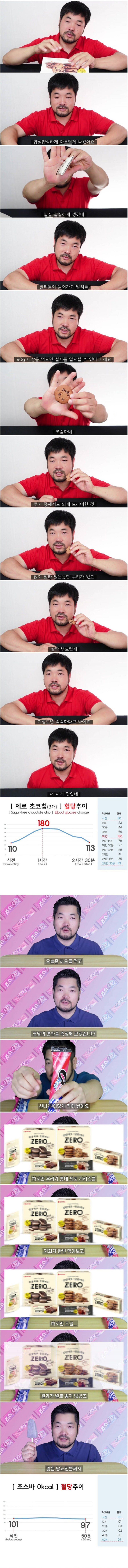 당뇨 환자가 제로식품 먹어보고 혈당체크해봄