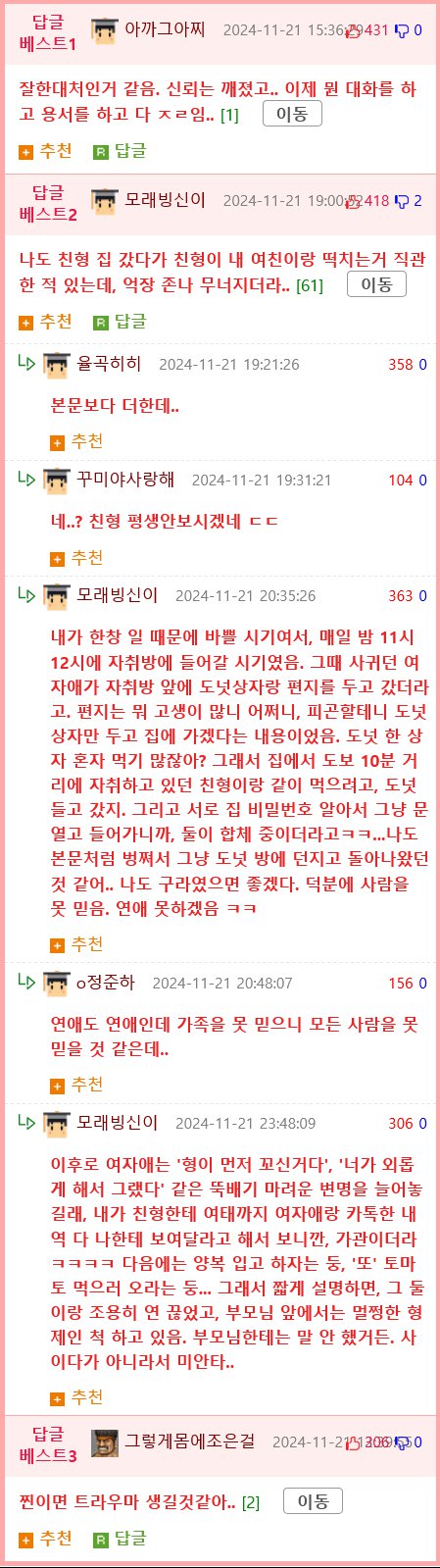 여친이 X치는걸 직관한 디씨인