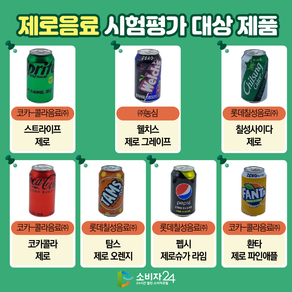 제로 음료 감미료 함량은 일일섭취허용량 대비 높지 않은 수준인가요