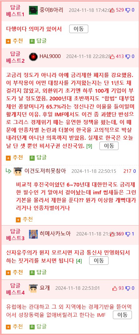 의외로 중요했던 금모으기 운동의 의의