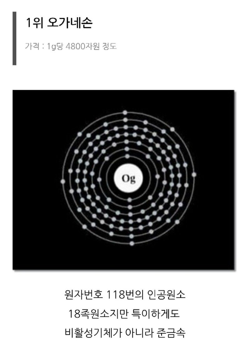 전 세계에서 가장 비싼 물질 Top 5.jpg