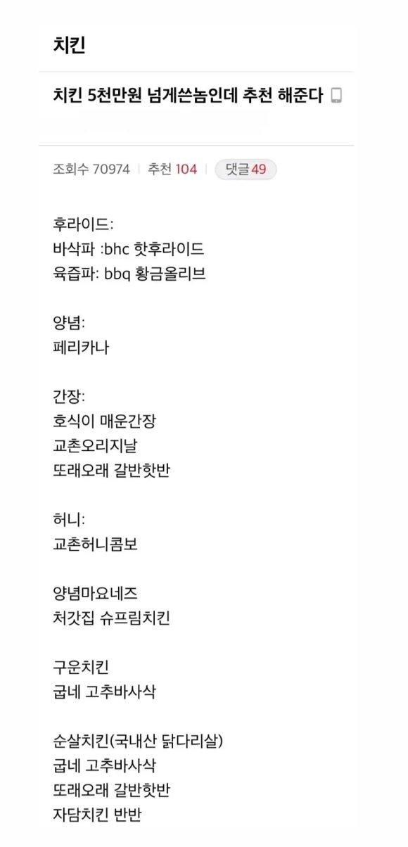 치킨갤 선정 치킨 티어