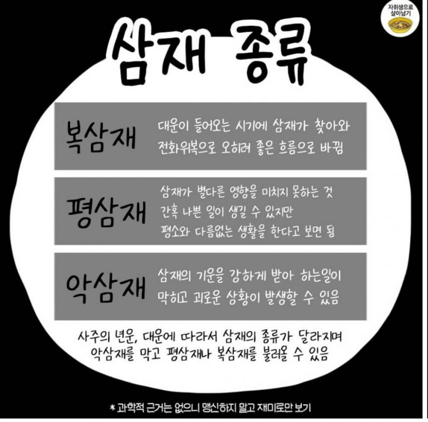 2025년에 삼재라는 띠 3개