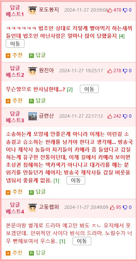 의외의외 한국에서 판사보다 위에 있다는 천룡인들.jpg