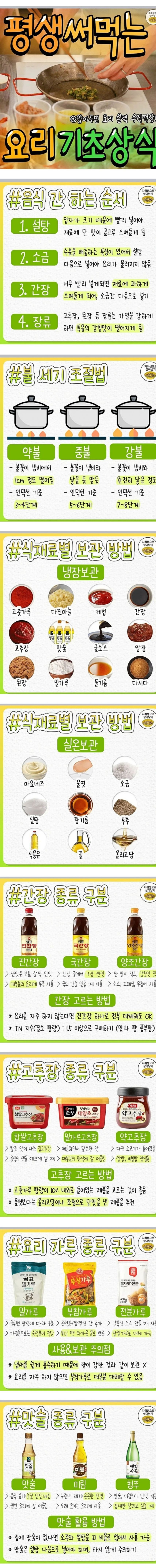 평생 써먹는 요리기초상식