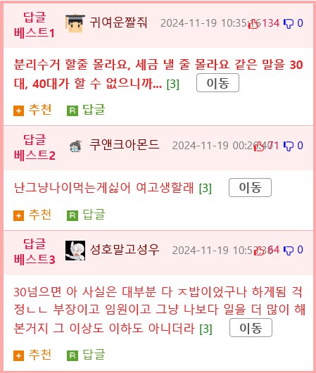 20대 중후반, 후반이 느끼는 위기감