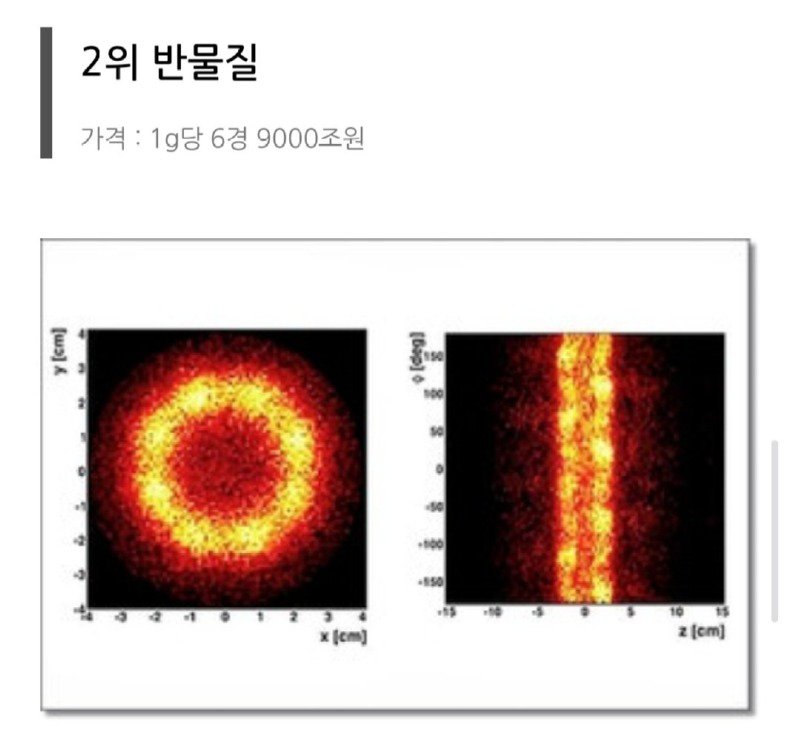 전 세계에서 가장 비싼 물질 Top 5.jpg