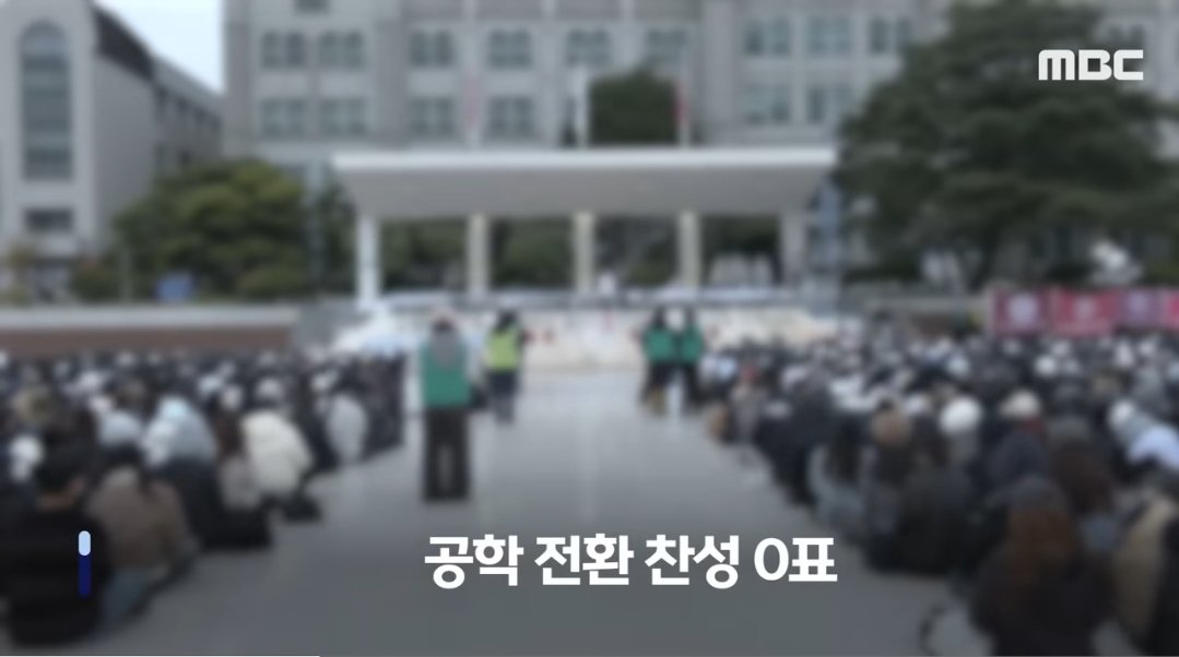 동덕 녀성 인민 대학교