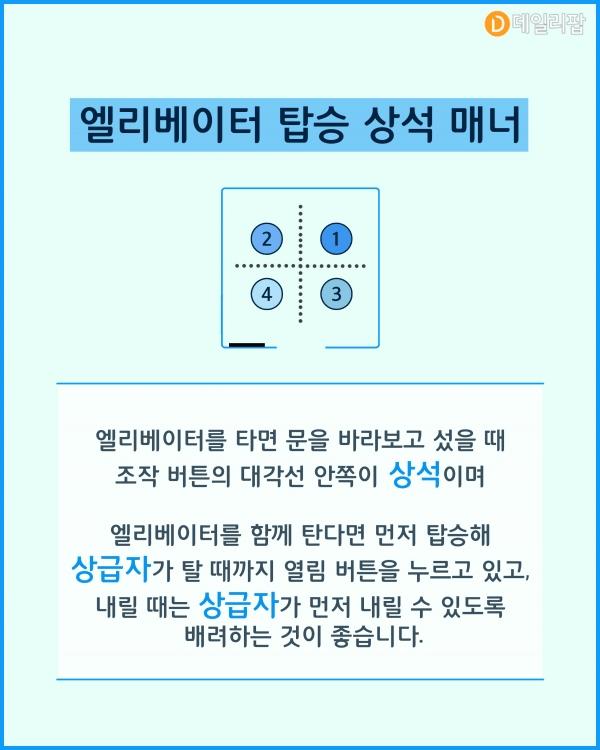 사회생활 경험 없는 사람들은 모르는 상석 위치