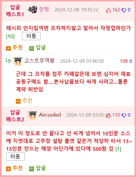 떡볶이 프랜차이즈들 맛 점바점이 심한 이유.jpg