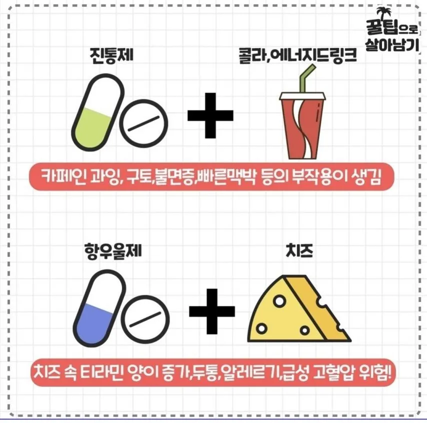 같이 먹으면 독되는 음식 및 약 조합