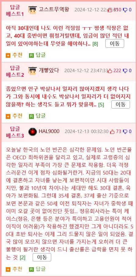 50대 퇴사 후 무직이 됐을 때 현실