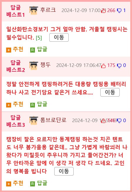 엊그제 캠핑장 일산화탄소 사망사고.jpg