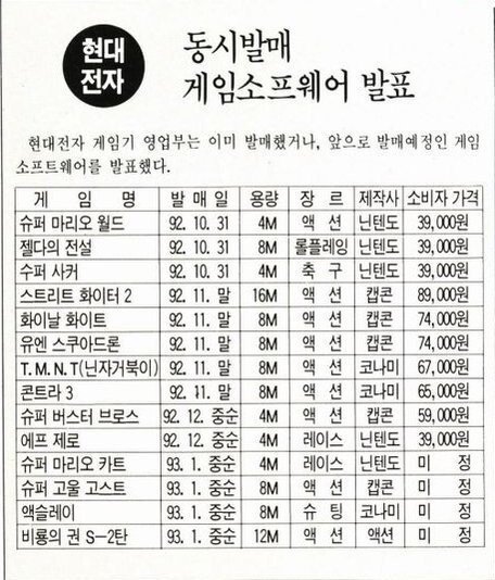 최저임금 900원시절 게임가격.jpg