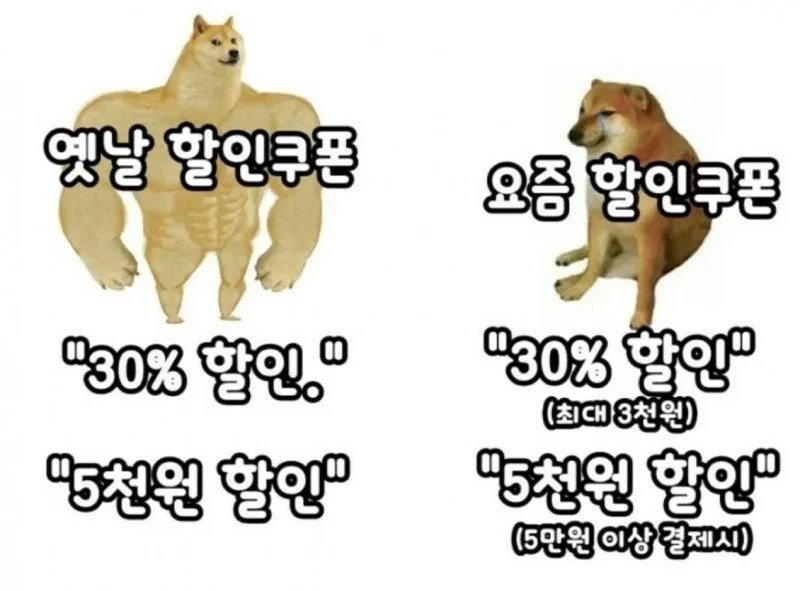 옛날 할인 vs 요즘 할인