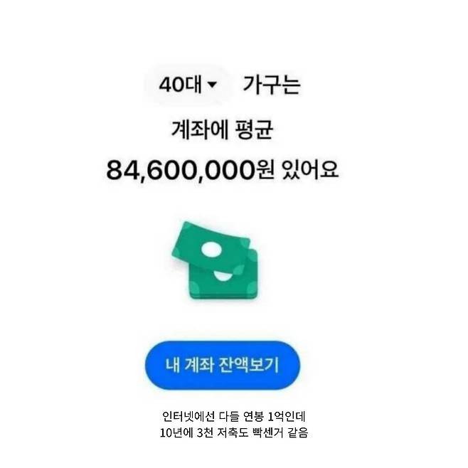 20대, 30대, 40대들의 평균 계좌잔액