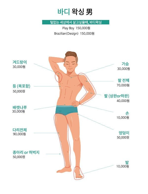 왁싱 몸 부위 별 털 제거 비용