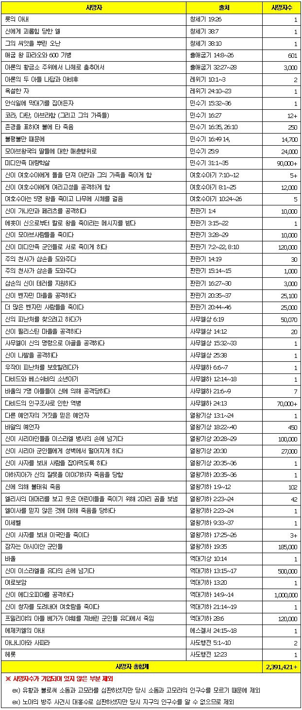 ㅇㅎ) 스님들이 대중교통 이용 꺼리는 이유