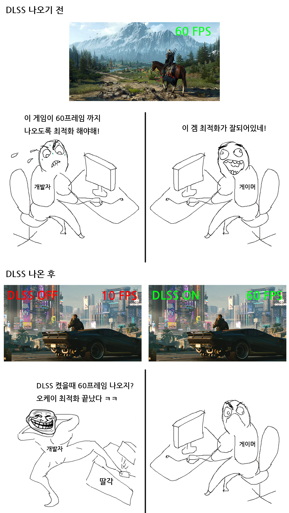 DLSS 나오기 전 후 비교.jpg