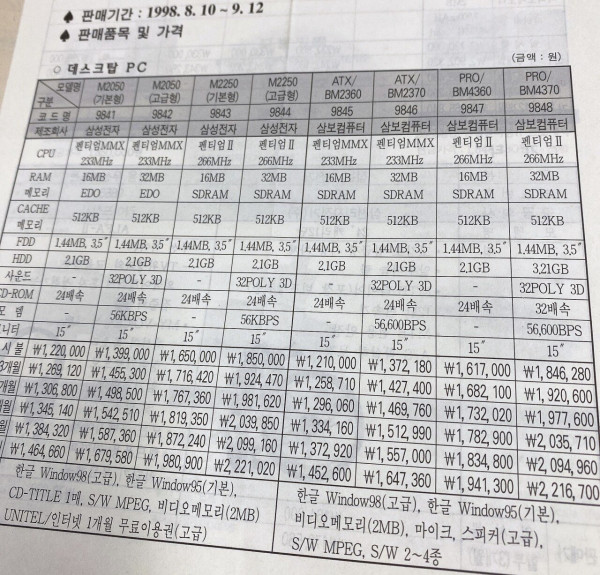 28년전 컴퓨터 사양 &가격