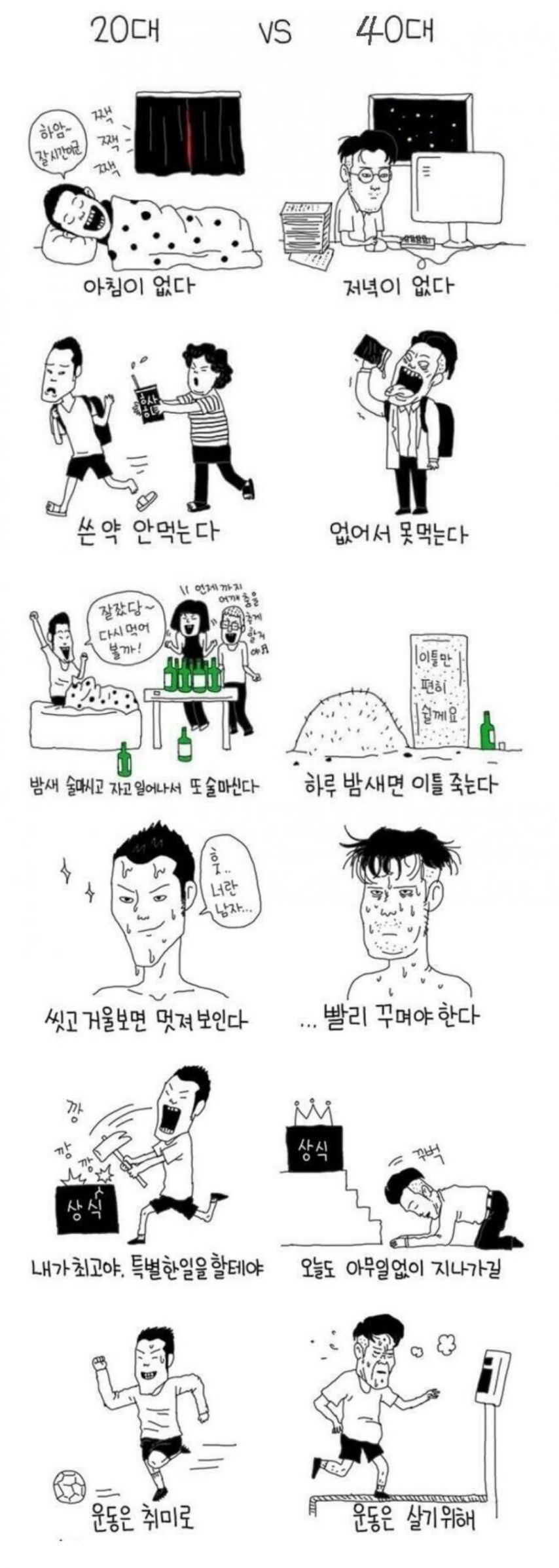 20대와 40대의 차이