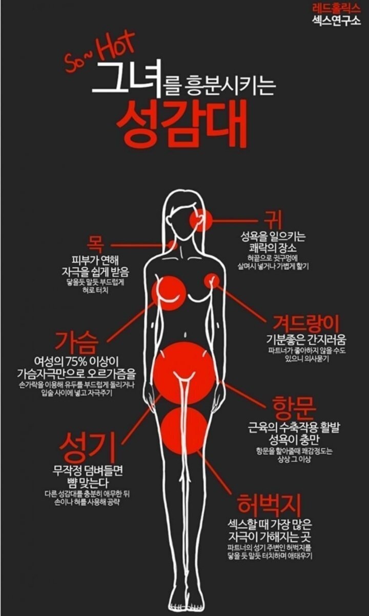 (후방) 여성을 기쁘게하는 방법