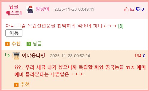 인류의 99.99%가 모르는 미국 독립선언문의 진실