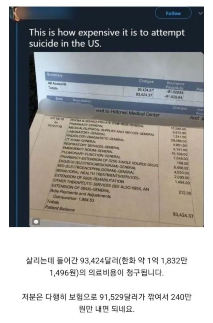 미국에서 자살 실패하면 생기는 일