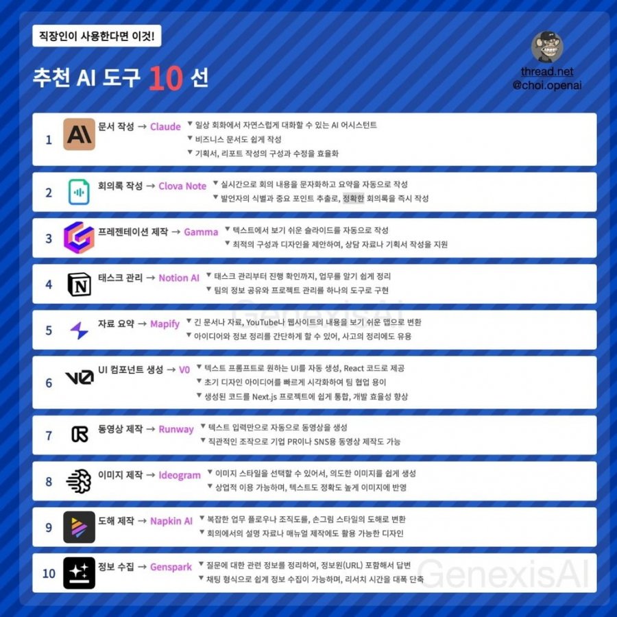 직장인 추천 유용한 AI 도구 10선