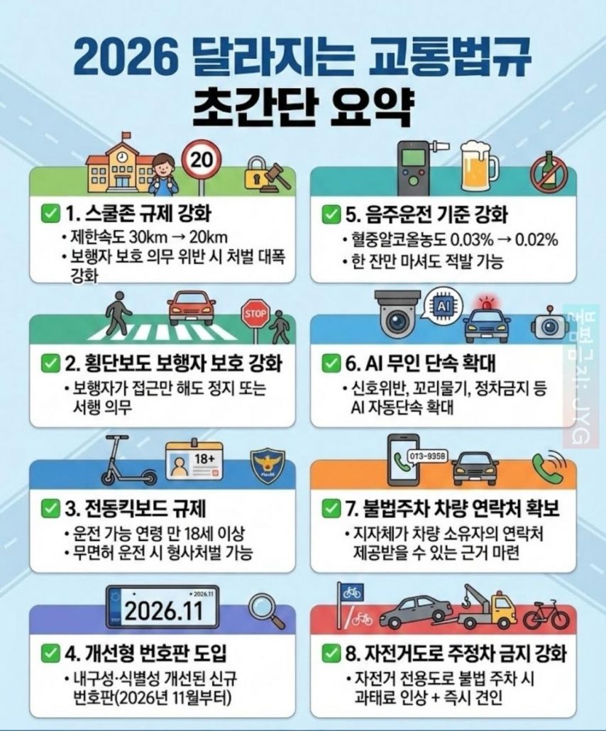 2026 부터 달라지는 교통법규