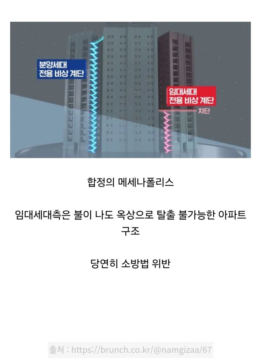 너무 하다는 임대세대 차별