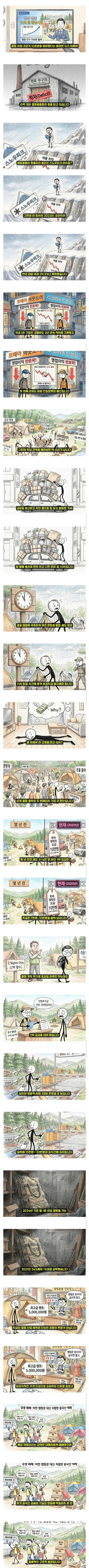 요즘 캠핑 시장 근황