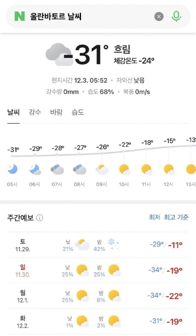 상상 할 수 없는 몽골 날씨..