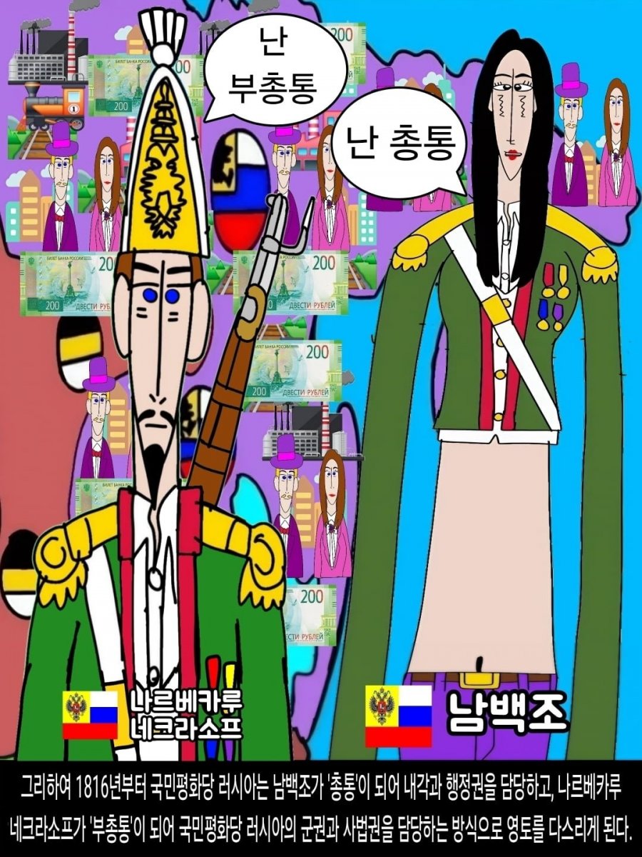 <DHC> 나르베카루 네크라소프, 국민평화당 러시아의 용장과 서양의 변화