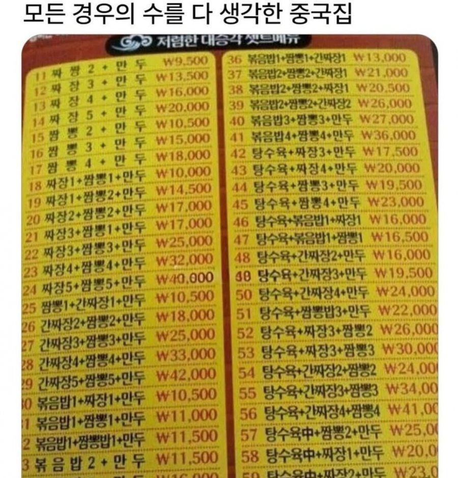 너가 뭘좋아할지 몰라서