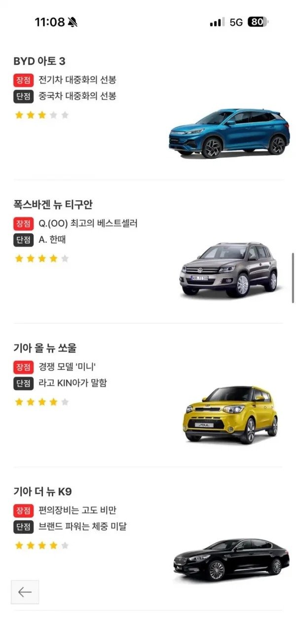 업데이트된 엔카의 차종 한줄 평.jpg